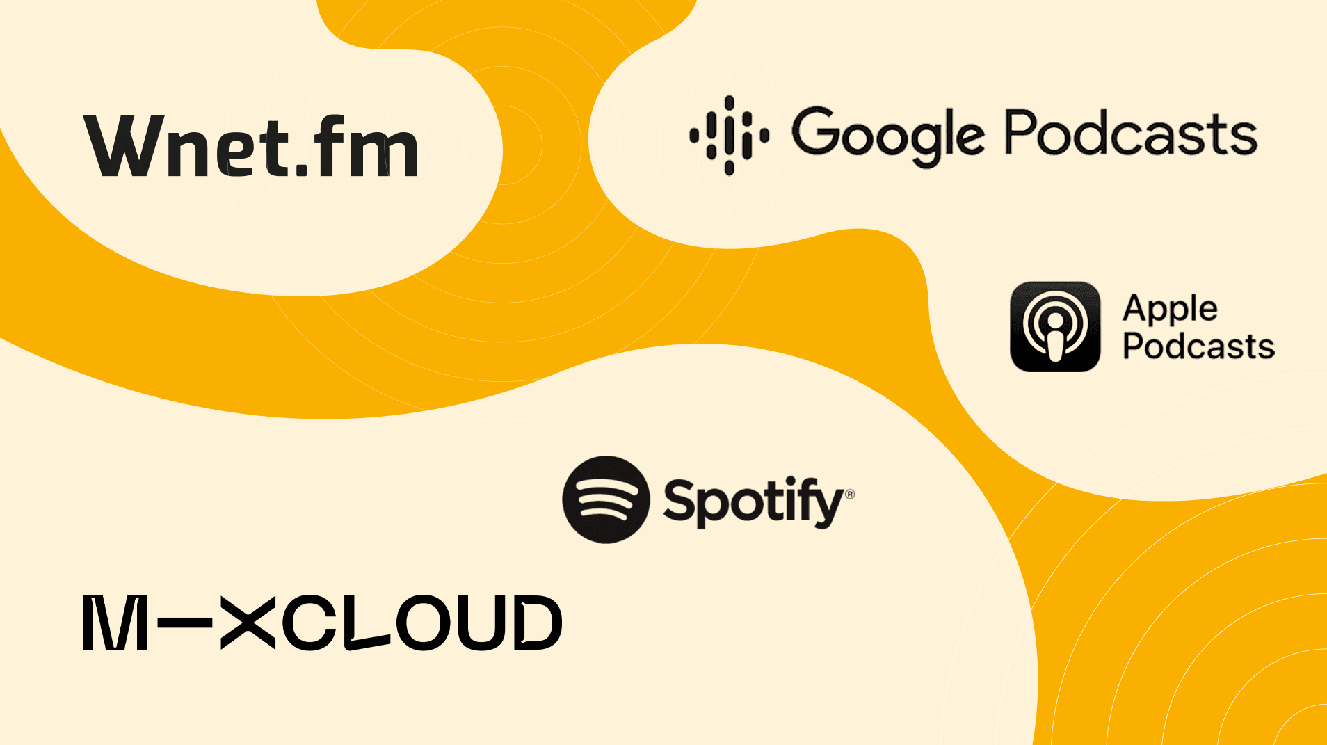Platformy podcastowe: Wnet.fm, Google Podcasts, Apple Podcasts, Spotify, MixCloud