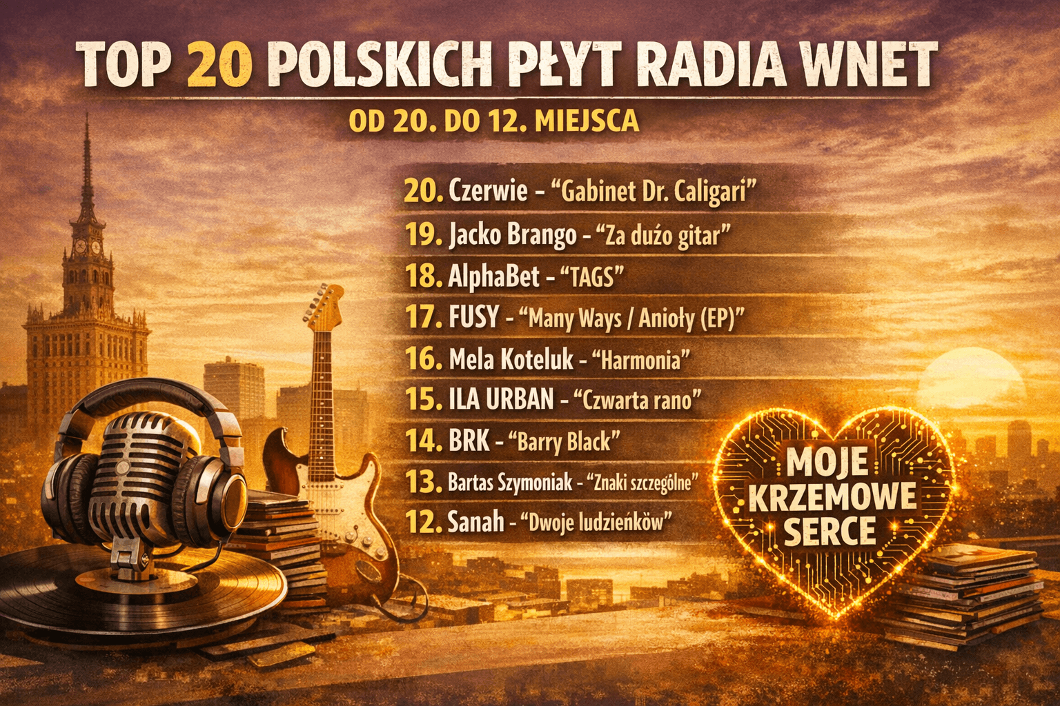 Polskie muzyczne wydawnictwa, które zostają w sercu. Najlepsze albumy roku według Radia Wnet – cz. 3. Tomasz Wybranowski