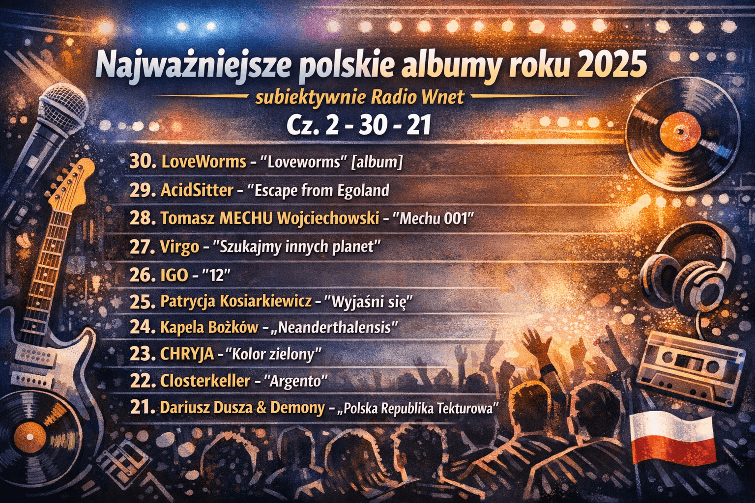 Poza algorytmem i poza modą. XI. edycja „Albumów roku w subiektywnej opinii Radia Wnet A.D. 2025” – cz. 2